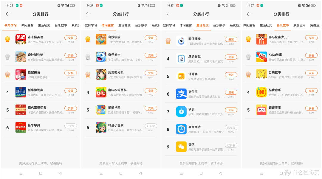 开学季必备:一出手就不凡,小米生态链新品,REDMI儿童手表实测