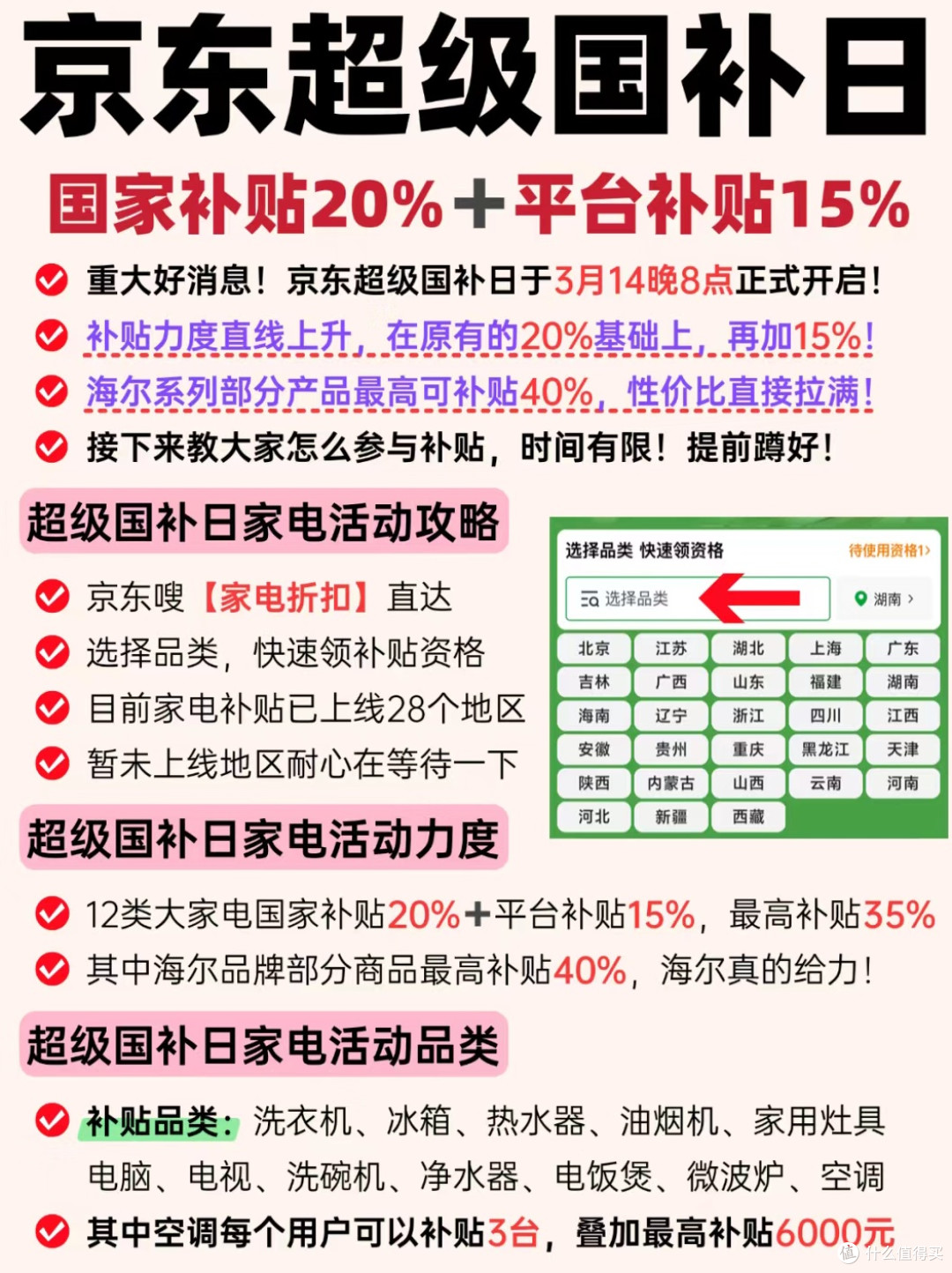 超级国补日购物攻略,最值得买的五大品类有哪些?