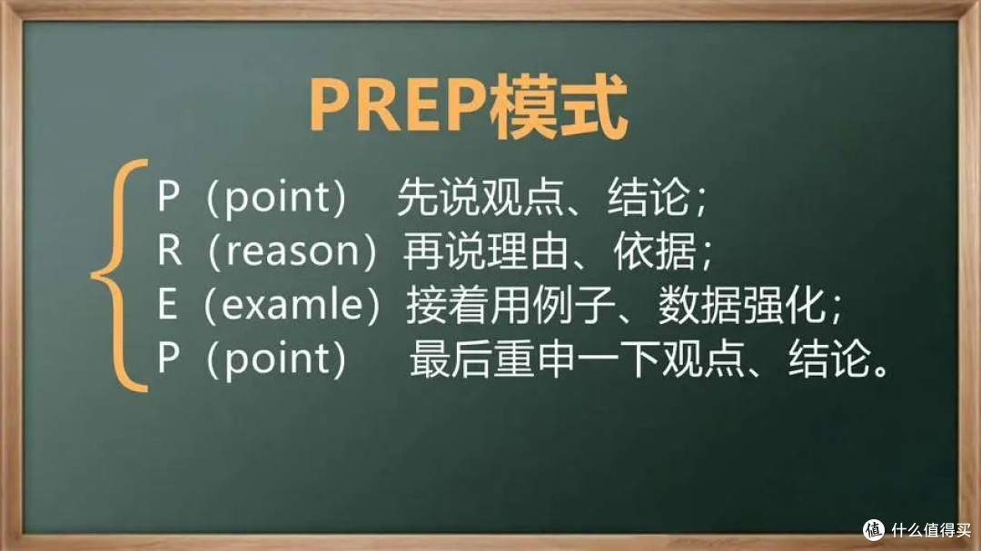 初入职场，如何能实现高效沟通？