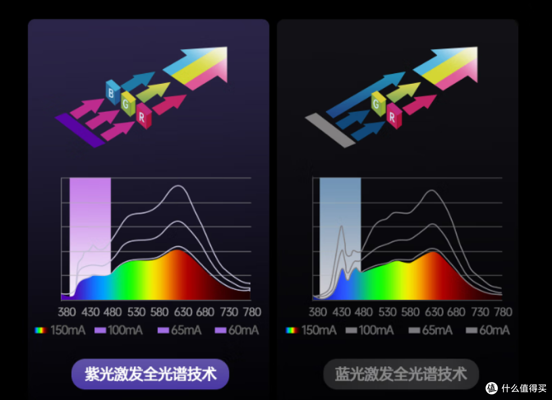 2025年护眼大路灯品牌权威测评,买前必看的护眼大路灯避坑指南