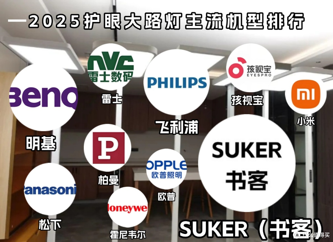 2025年护眼大路灯品牌权威测评,买前必看的护眼大路灯避坑指南