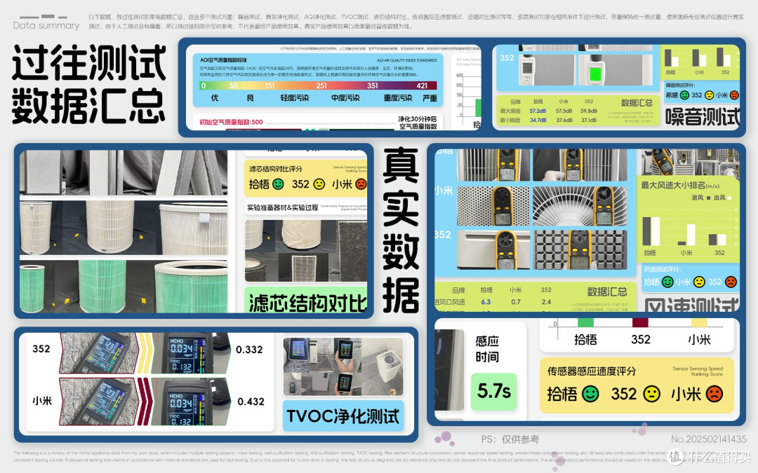 哪款空气净化器除烟味的推荐值得入?空气净化器去除烟味评测
