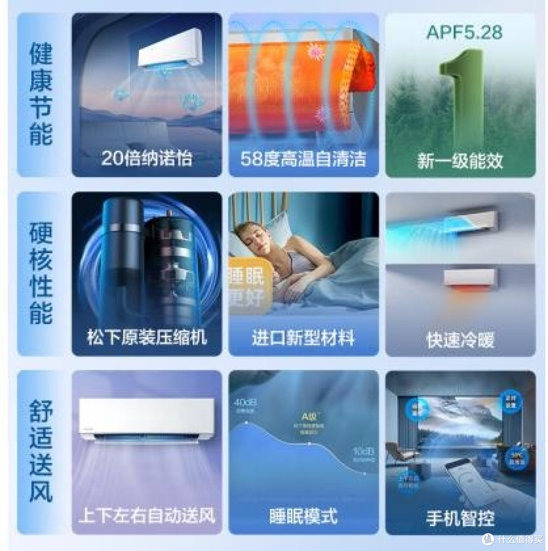 空气净化