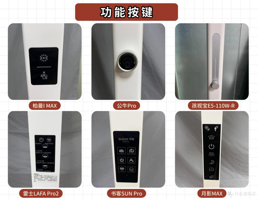 2025年护眼大路灯品牌权威测评,买前必看的护眼大路灯避坑指南