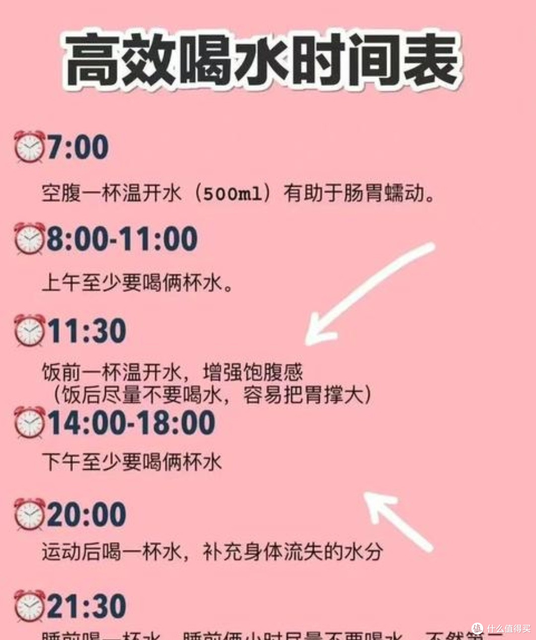 国家指南减肥计划全攻略:目标、监测、调整一网打尽!💪