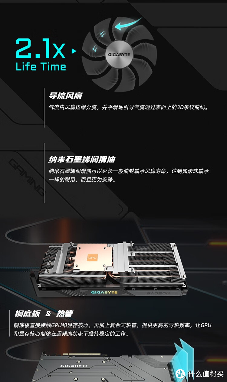 技嘉RX 7800 XT魔鹰显卡深度评测：2K游戏旗舰的性价比之选