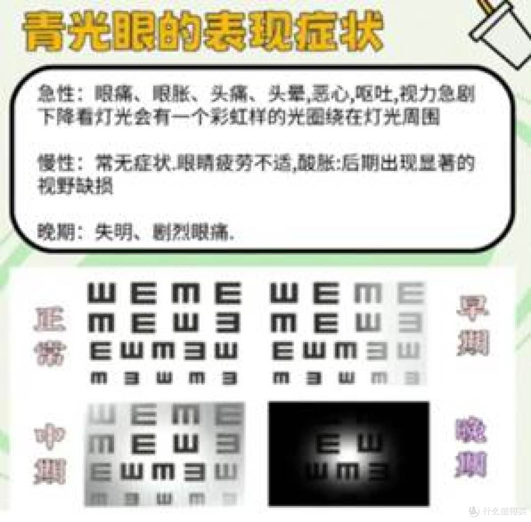 泰普罗斯滴眼液显神威,我与青光眼抗争路上的守护者