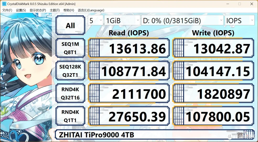 我只需略微出手，便是你的极限丨致态TiPro9000 4TB专业向评测
