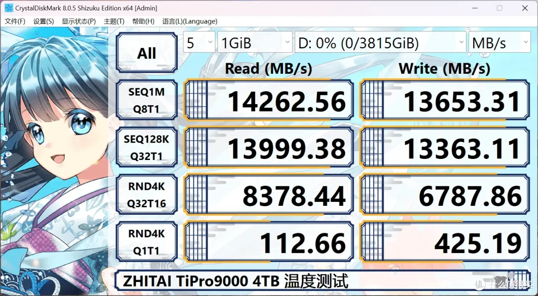 我只需略微出手，便是你的极限丨致态TiPro9000 4TB专业向评测