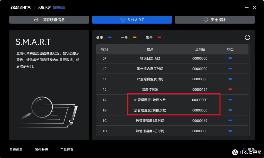 我只需略微出手，便是你的极限丨致态TiPro9000 4TB专业向评测