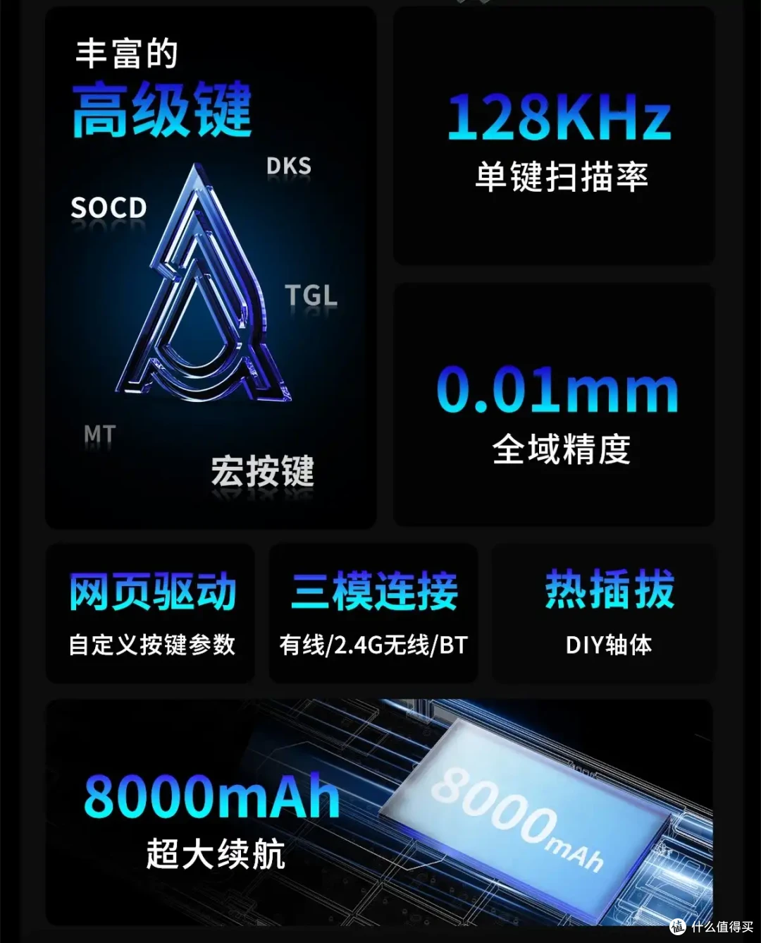 『黄金体验』黑爵AK820 Max磁轴版 | 磁稻轴：打败你们的不只参数
