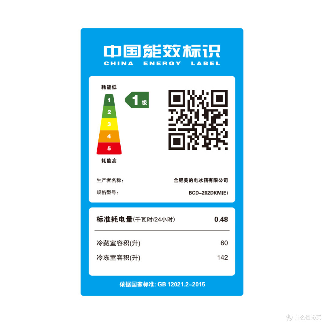 节能冰箱真的省电吗?选购时如何识别能效等级?2025冰箱选购攻略