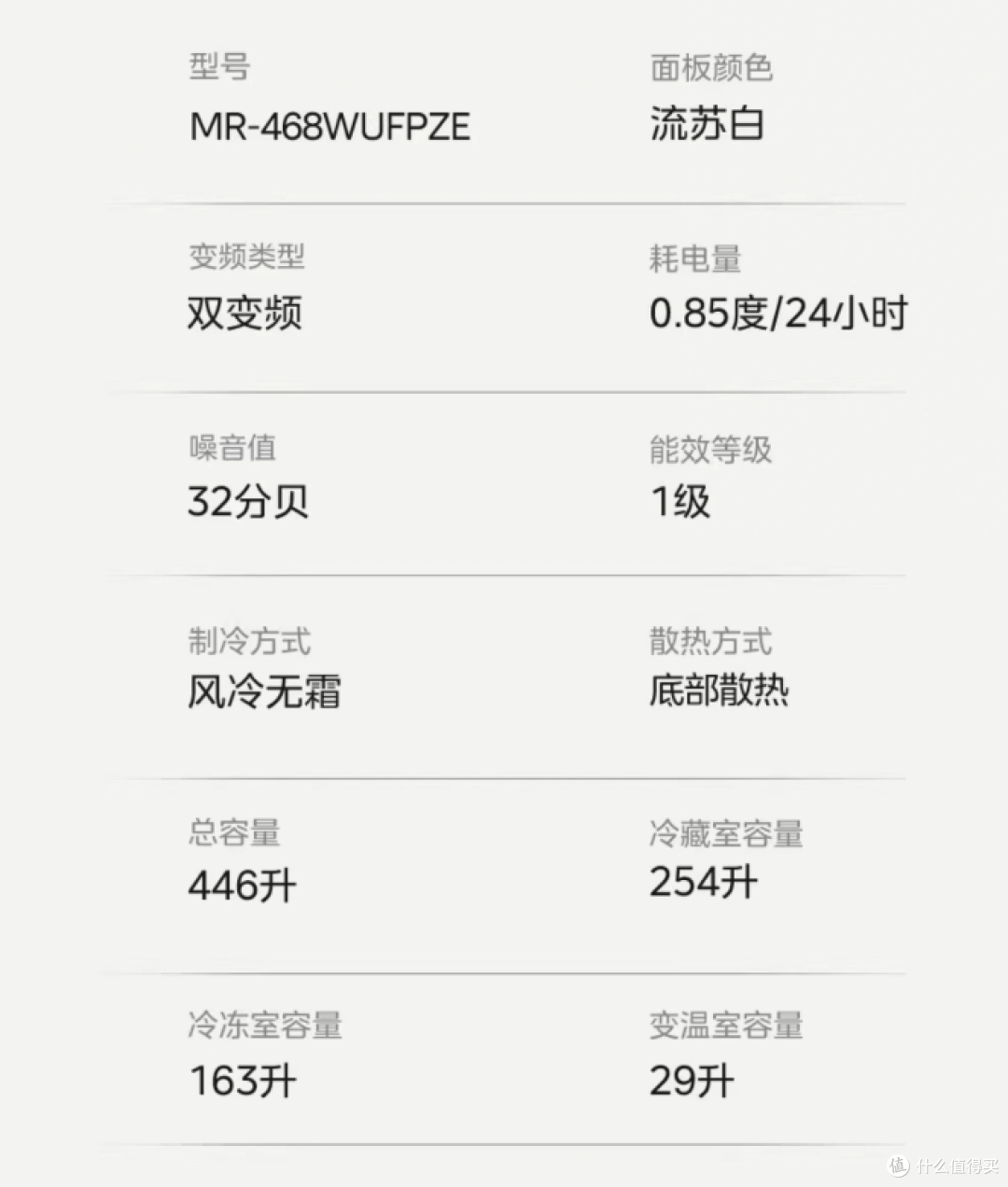 节能冰箱真的省电吗?选购时如何识别能效等级?2025冰箱选购攻略