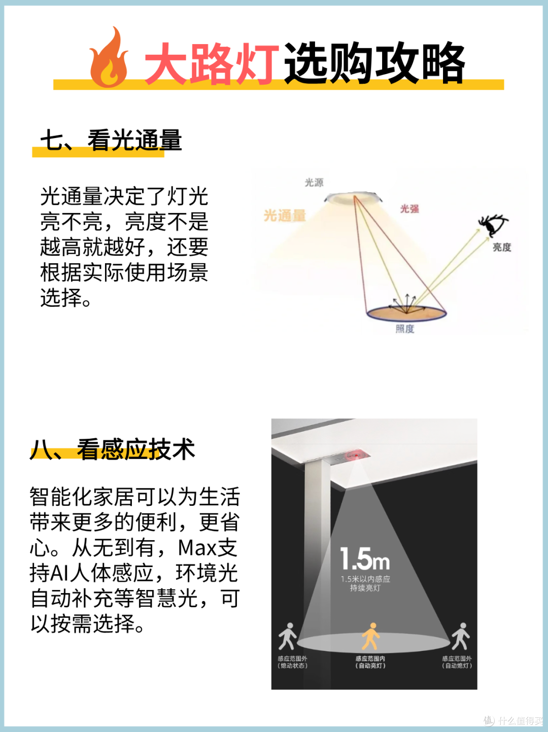 月影大路灯怎么选?谁更划算?👓
