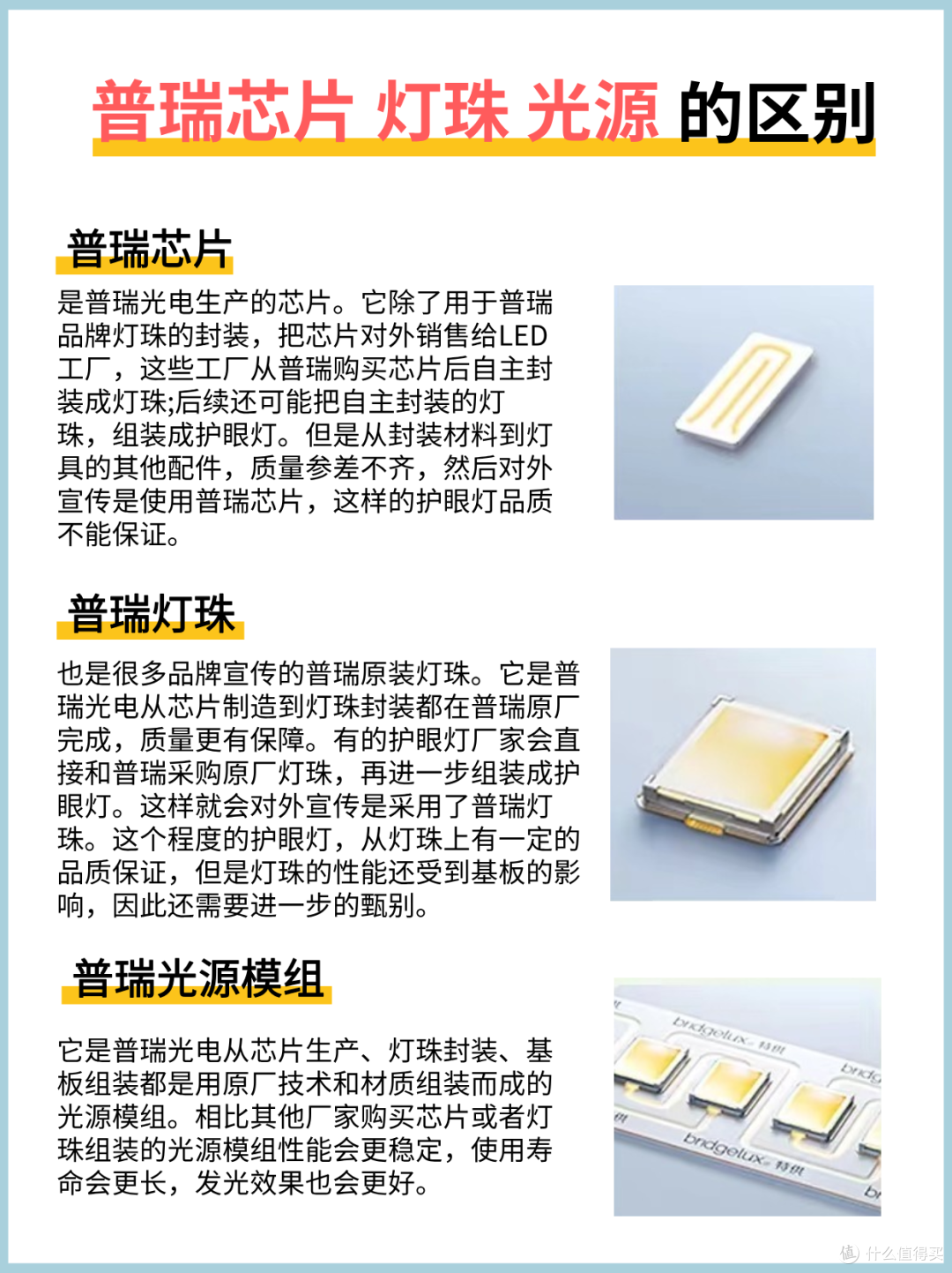 月影大路灯怎么选?谁更划算?👓