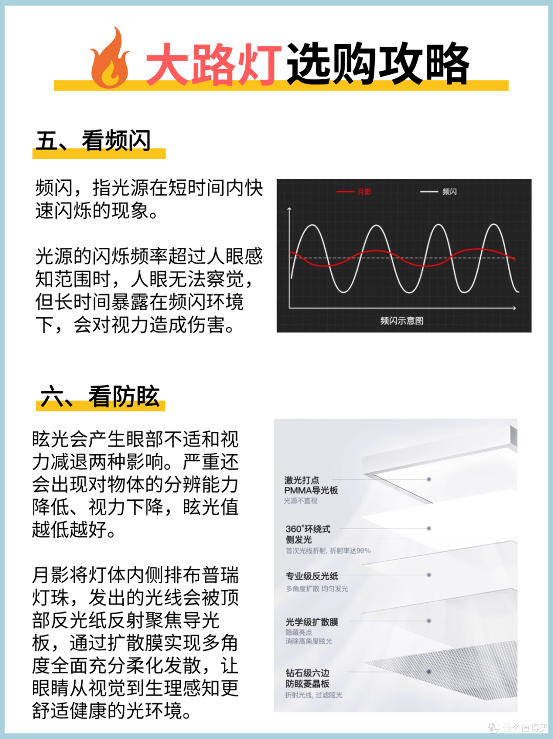 月影大路灯怎么选?谁更划算?👓