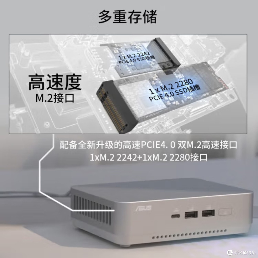 华硕NUC14Pro迷你主机真香？