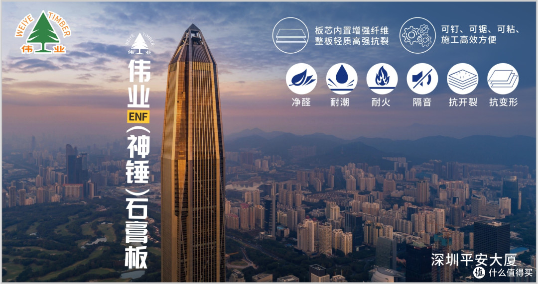 石膏板什么品牌质量好?2025年度石膏板行业十大卓越品质品牌!