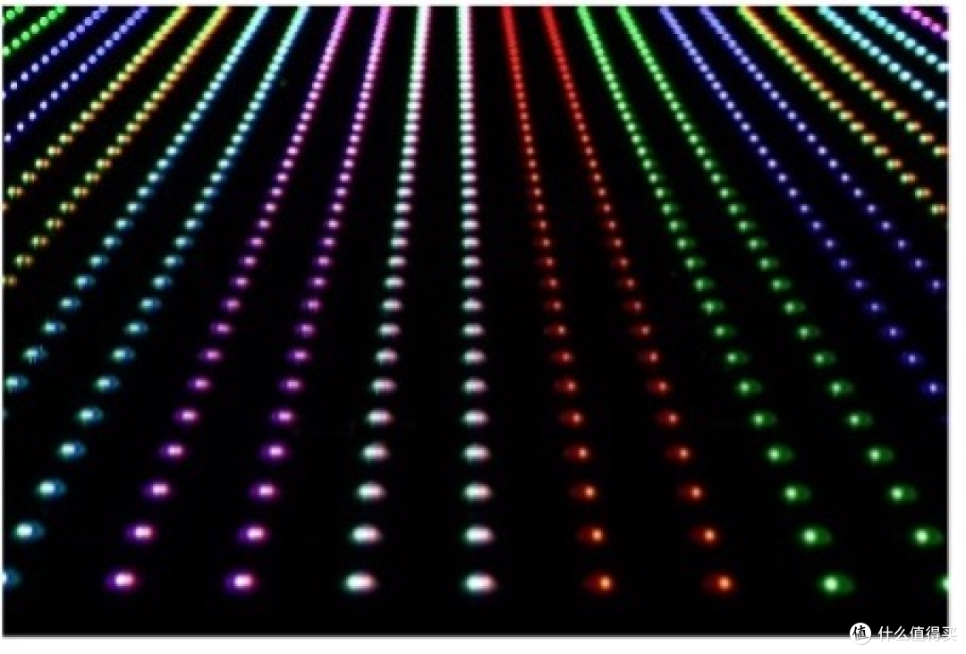 索尼发布新一代显示技术——RGB高密度LED显示系统
