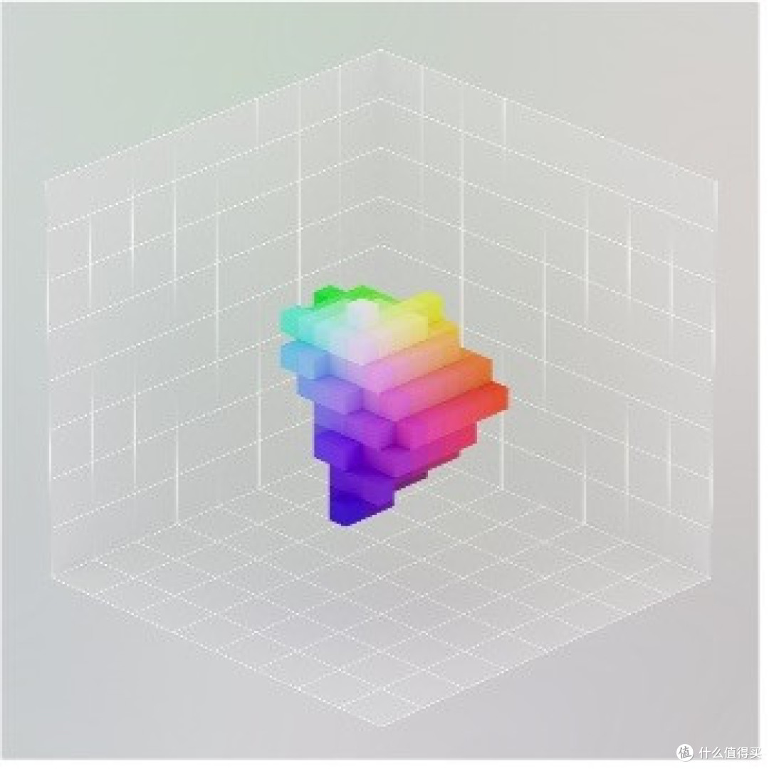 索尼发布新一代显示技术——RGB高密度LED显示系统