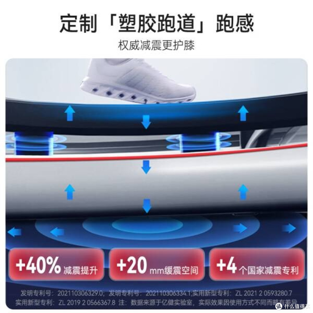 亿健精灵S7：开启智能健身新时代
