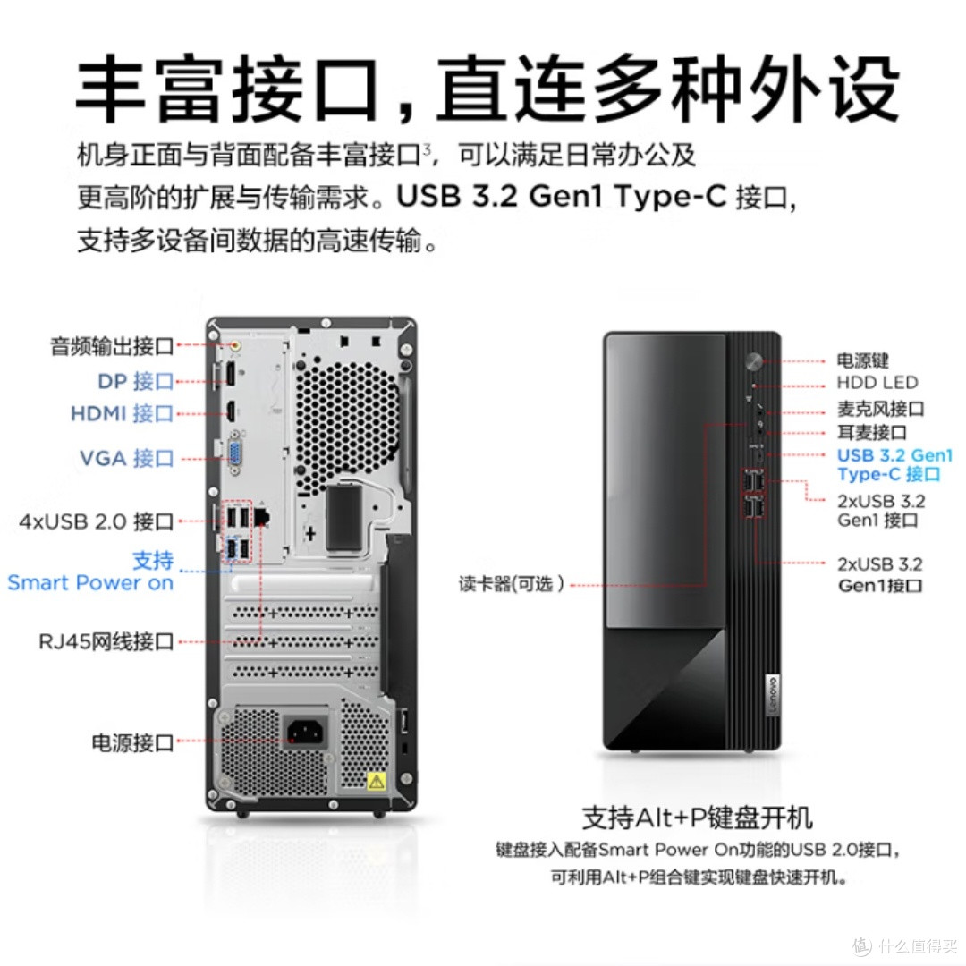 联想扬天M460,办公神器?