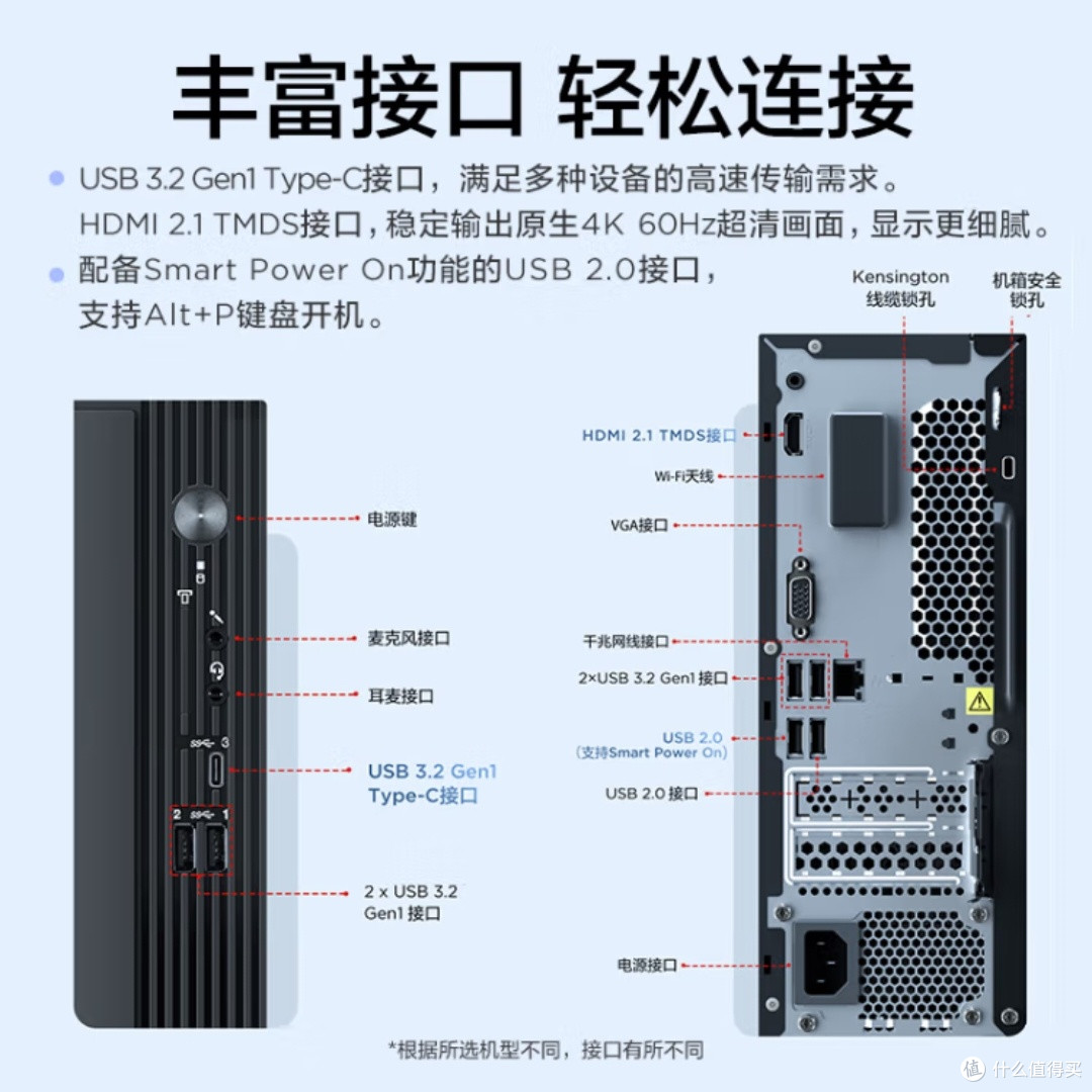 联想扬天M4000q，办公神器？