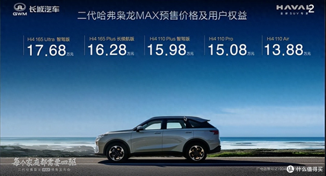 加量反降价！哈弗二代枭龙MAX SUV预售价比现款低2万，全系四驱混动