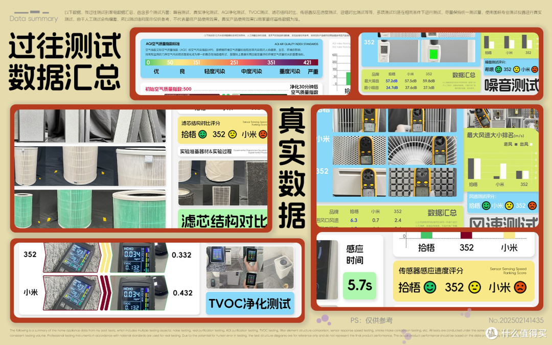 什么空气净化器除二手烟效果好?去除二手烟最好的空气净化器推荐