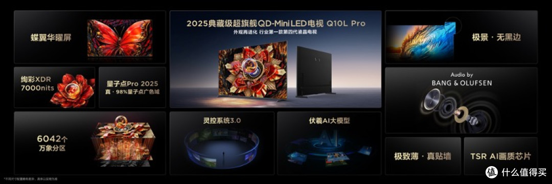 真正不过时的液晶电视TCL Q10L系列!影音发烧友的终极选择