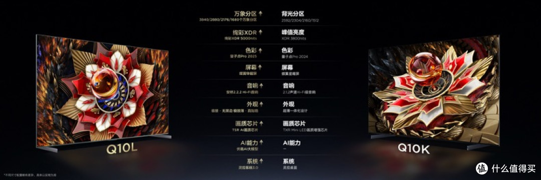 真正不过时的液晶电视TCL Q10L系列!影音发烧友的终极选择