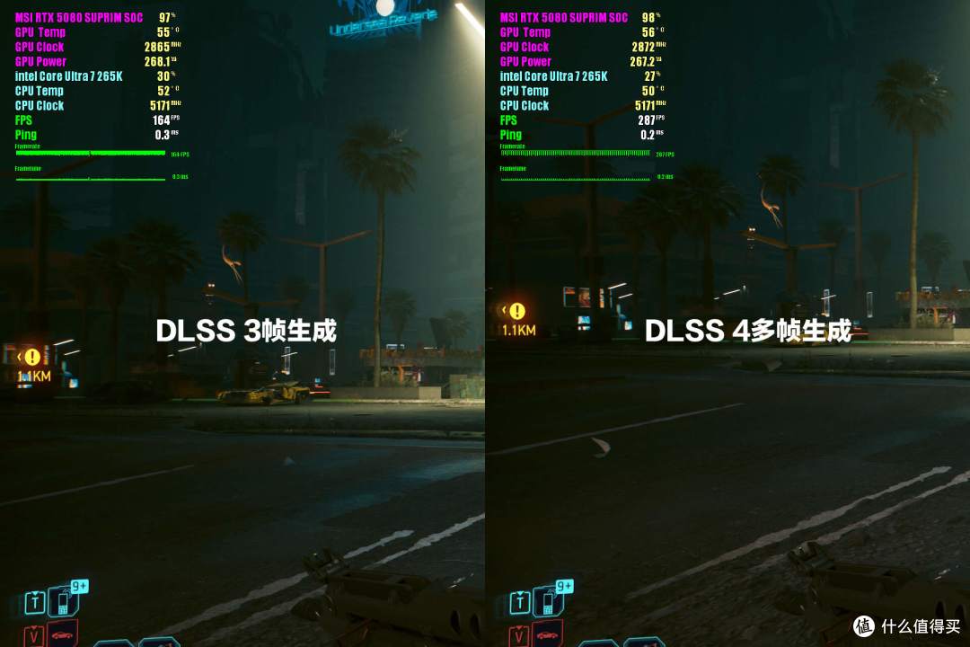 战力超群的六边形战士，微星RTX 5080 SUPRIM 超龙SOC深度体验
