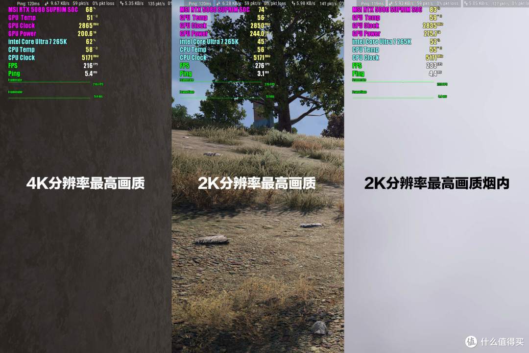 战力超群的六边形战士，微星RTX 5080 SUPRIM 超龙SOC深度体验