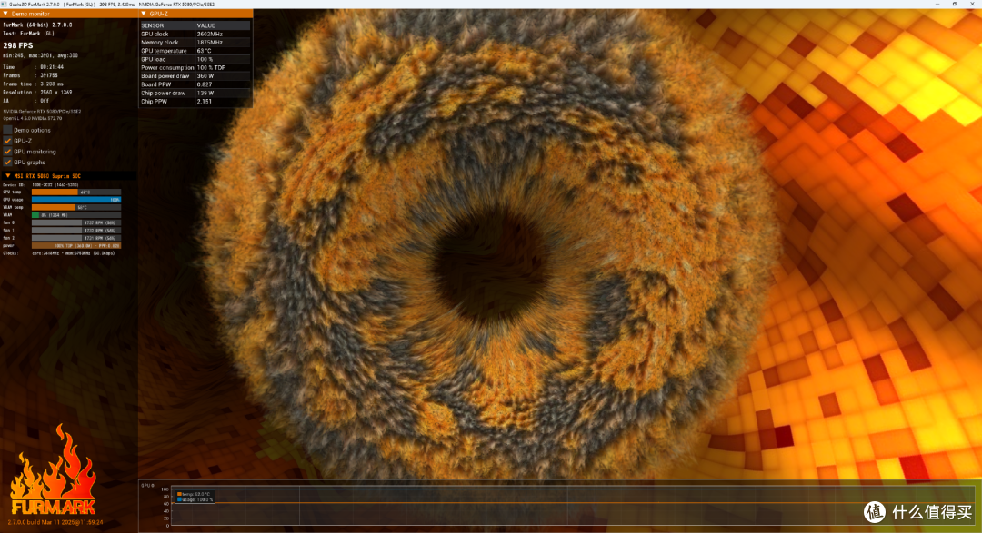 战力超群的六边形战士，微星RTX 5080 SUPRIM 超龙SOC深度体验