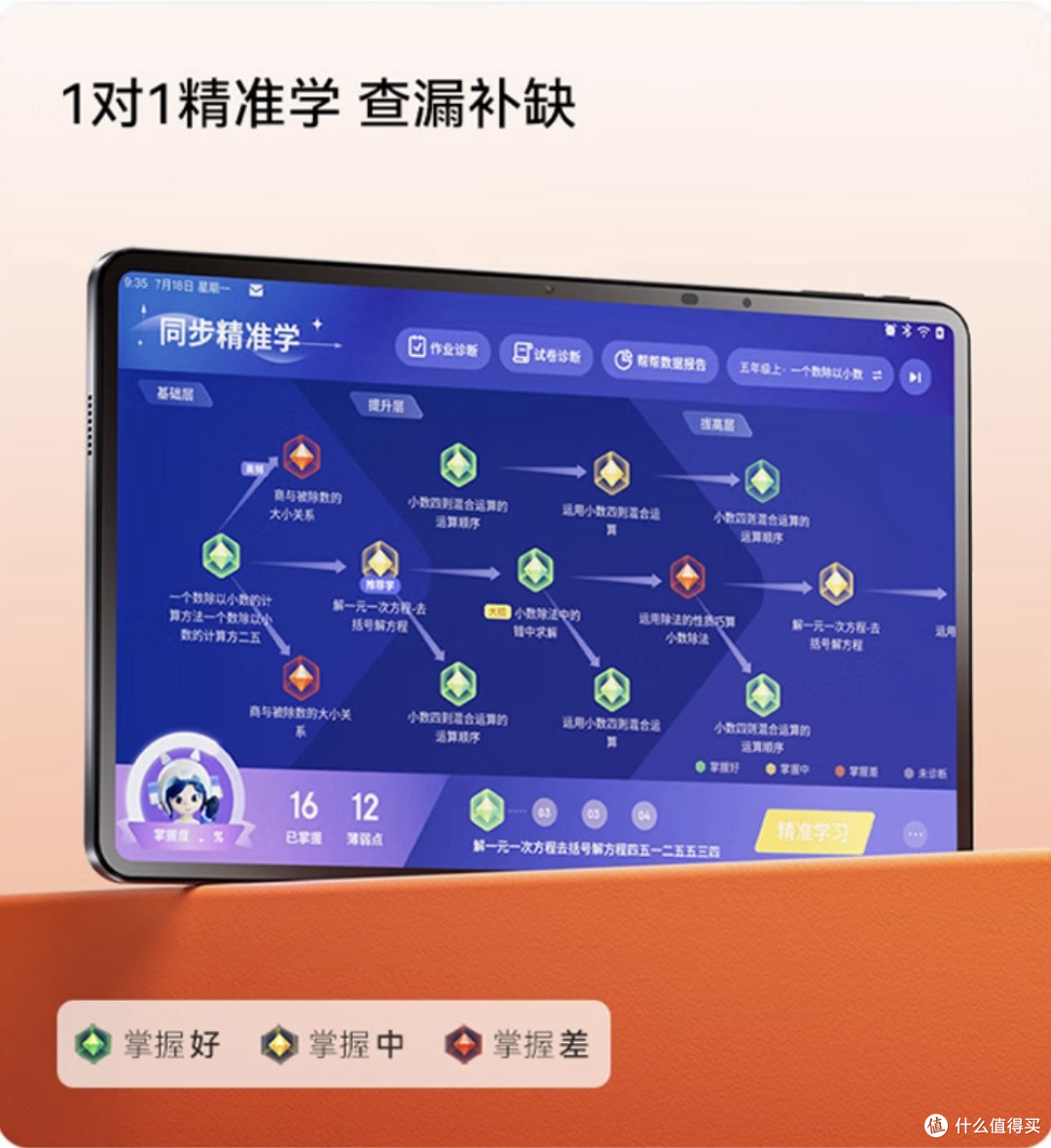 AI学习机,孩子的“超级家教”