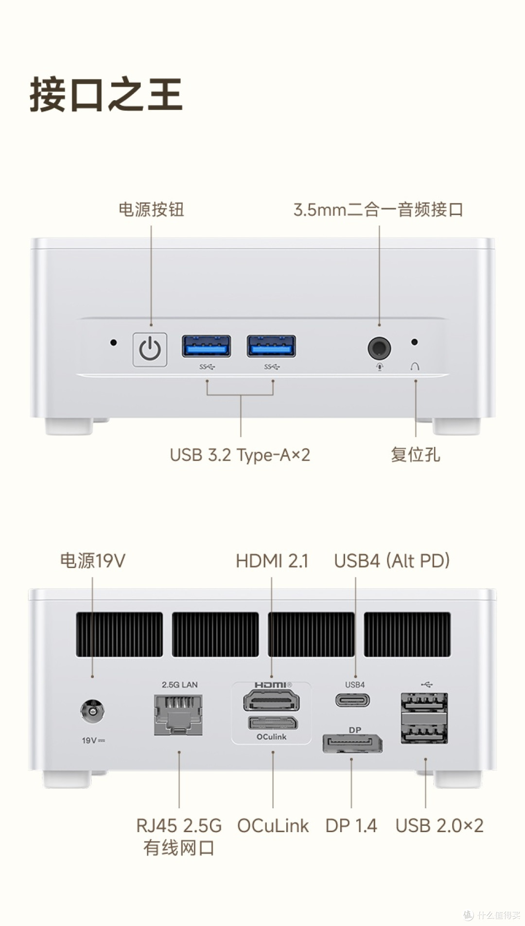 别再瞎选!铭凡UM880 Plus 迷你主机堪称真香之选