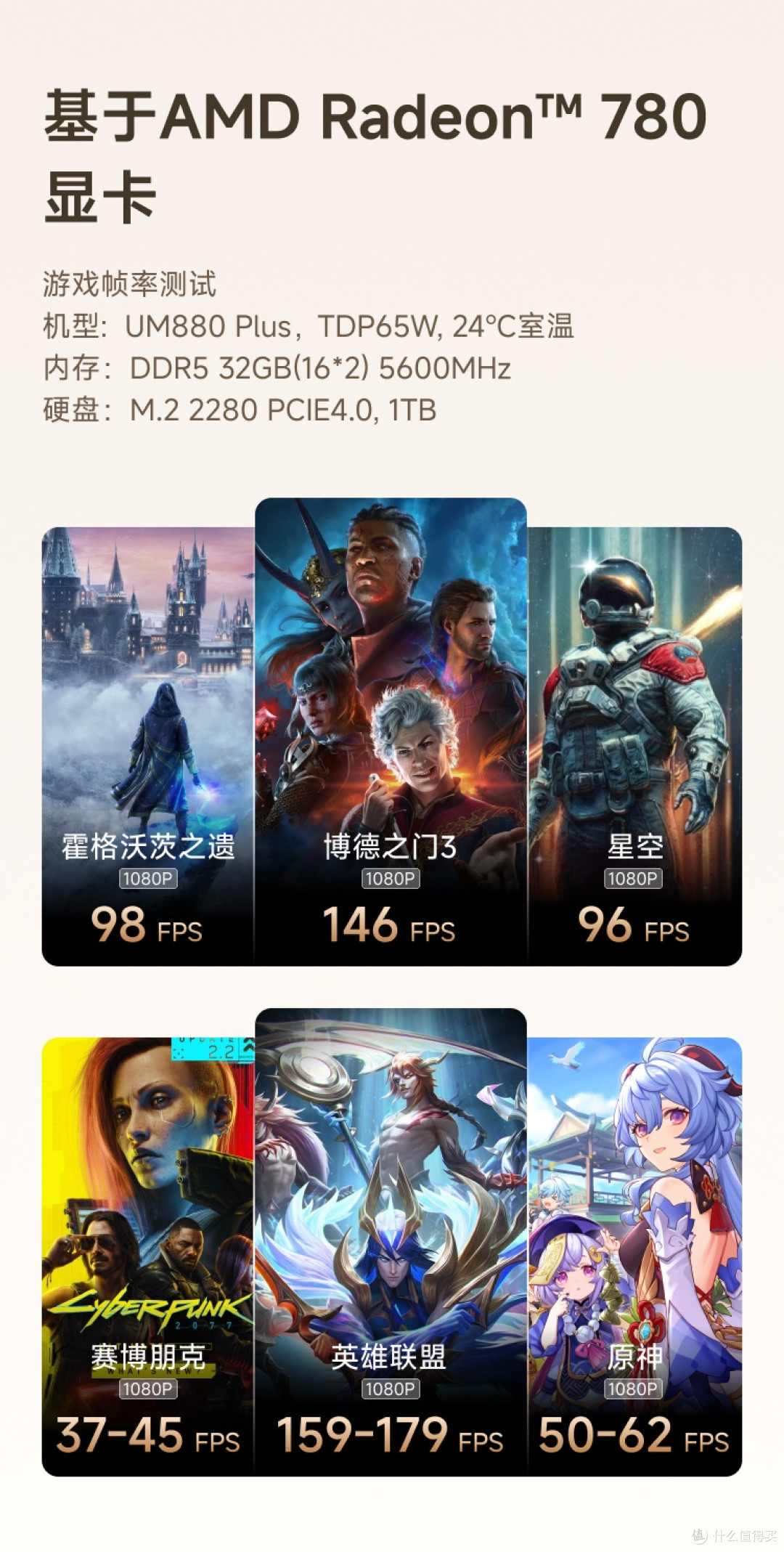 别再瞎选!铭凡UM880 Plus 迷你主机堪称真香之选