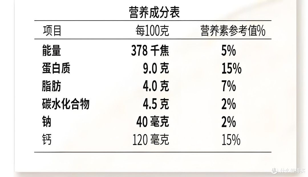  酸奶怎么选？3步教你挑对好酸奶！🥛