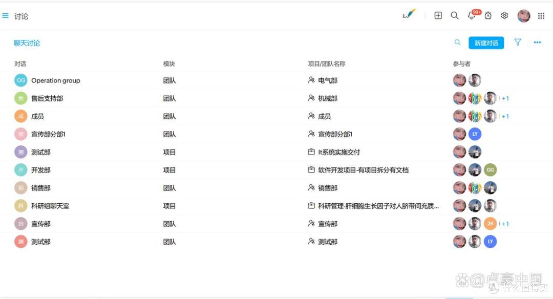 项目管理软件对团队协作的积极影响