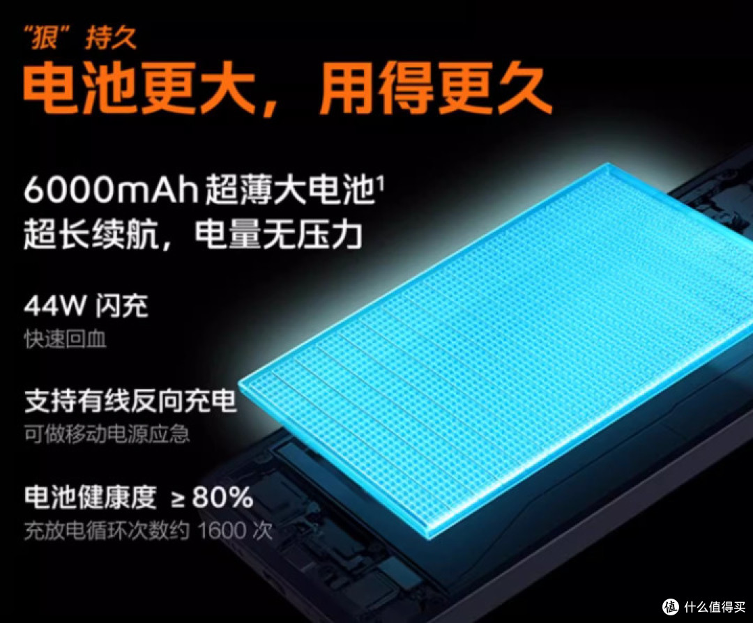 633元备用神机:6000mAh+44W快充+骁龙6