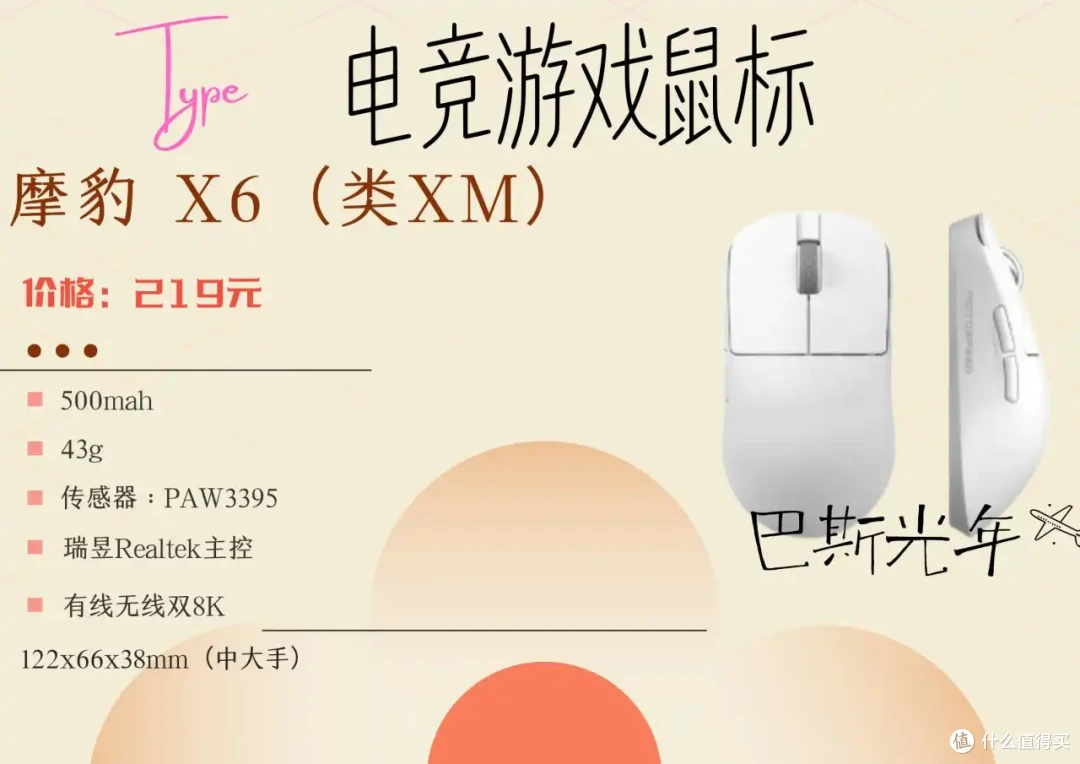 按类模具,进行游戏鼠标推荐的合集