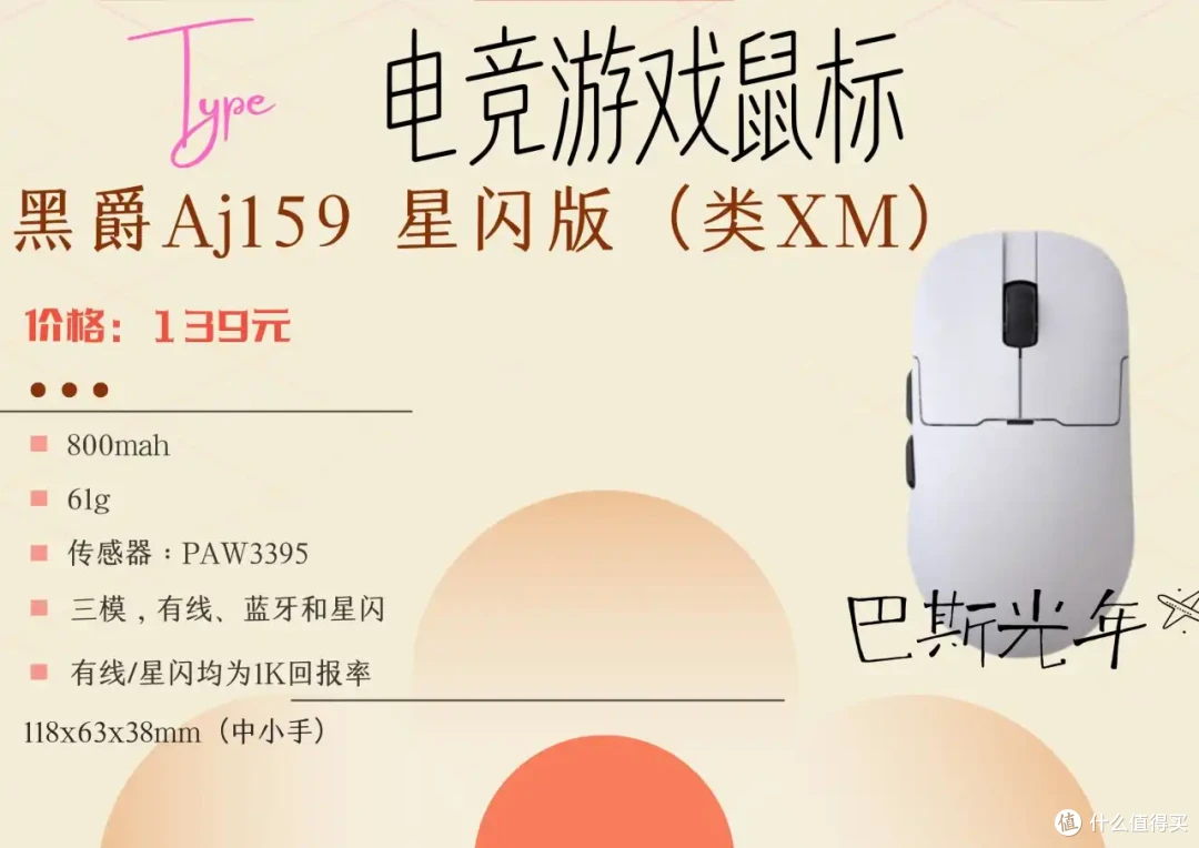按类模具,进行游戏鼠标推荐的合集