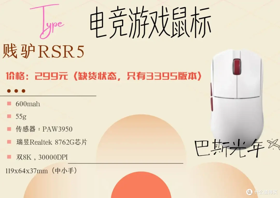 按类模具,进行游戏鼠标推荐的合集