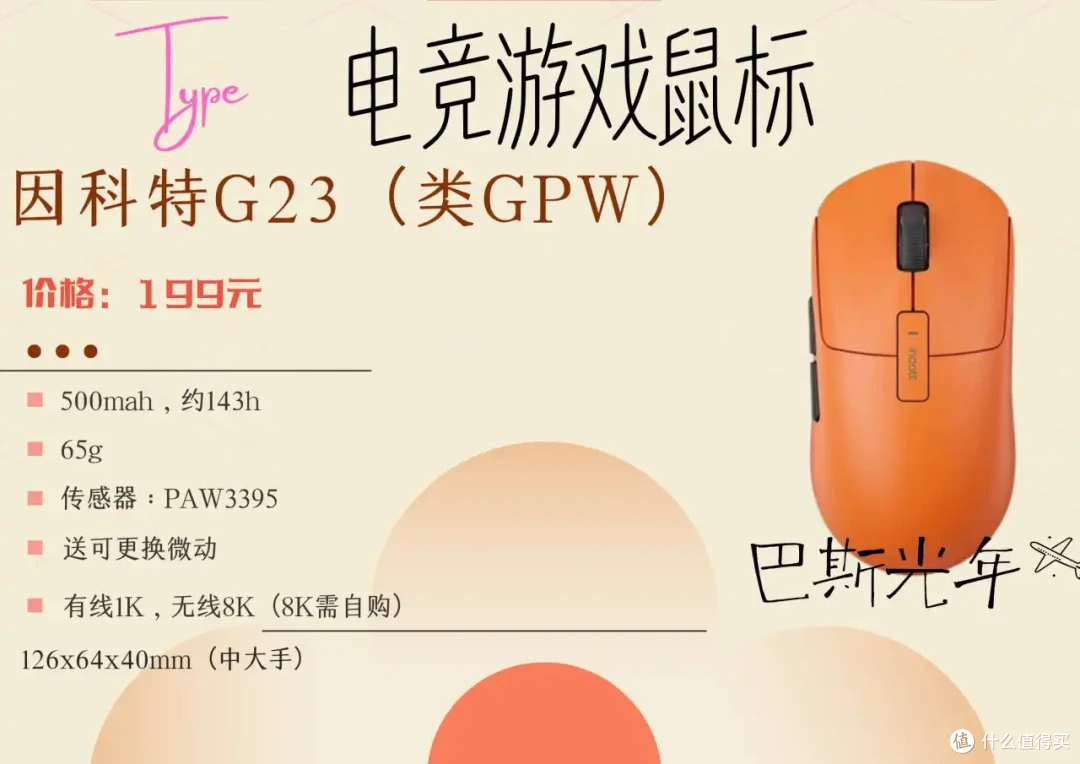 按类模具,进行游戏鼠标推荐的合集