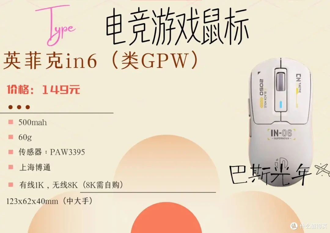 按类模具,进行游戏鼠标推荐的合集