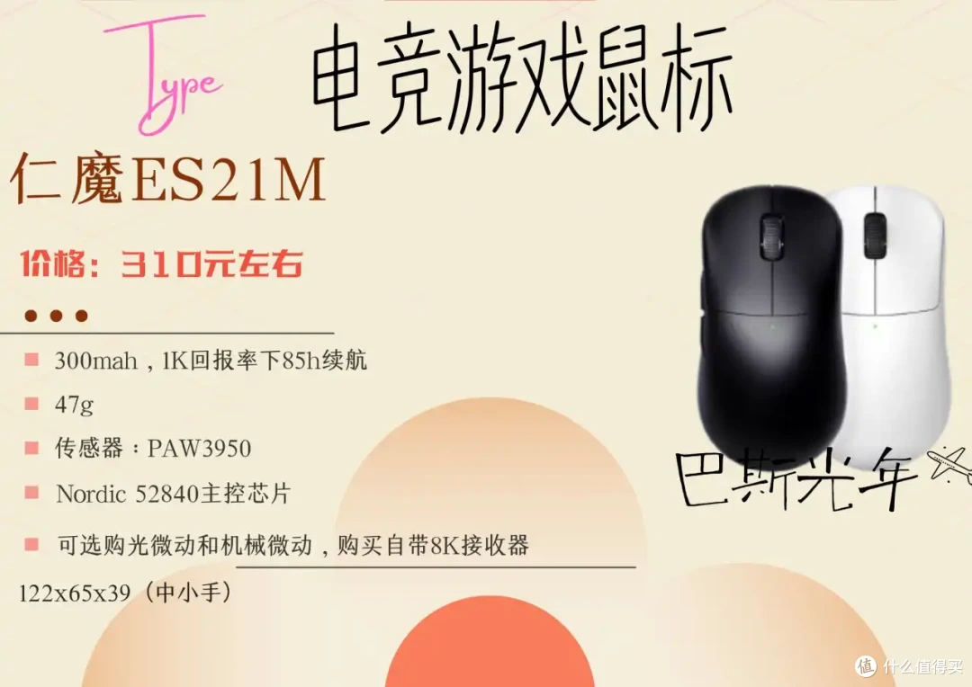 按类模具,进行游戏鼠标推荐的合集