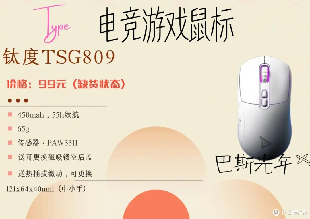 按类模具,进行游戏鼠标推荐的合集