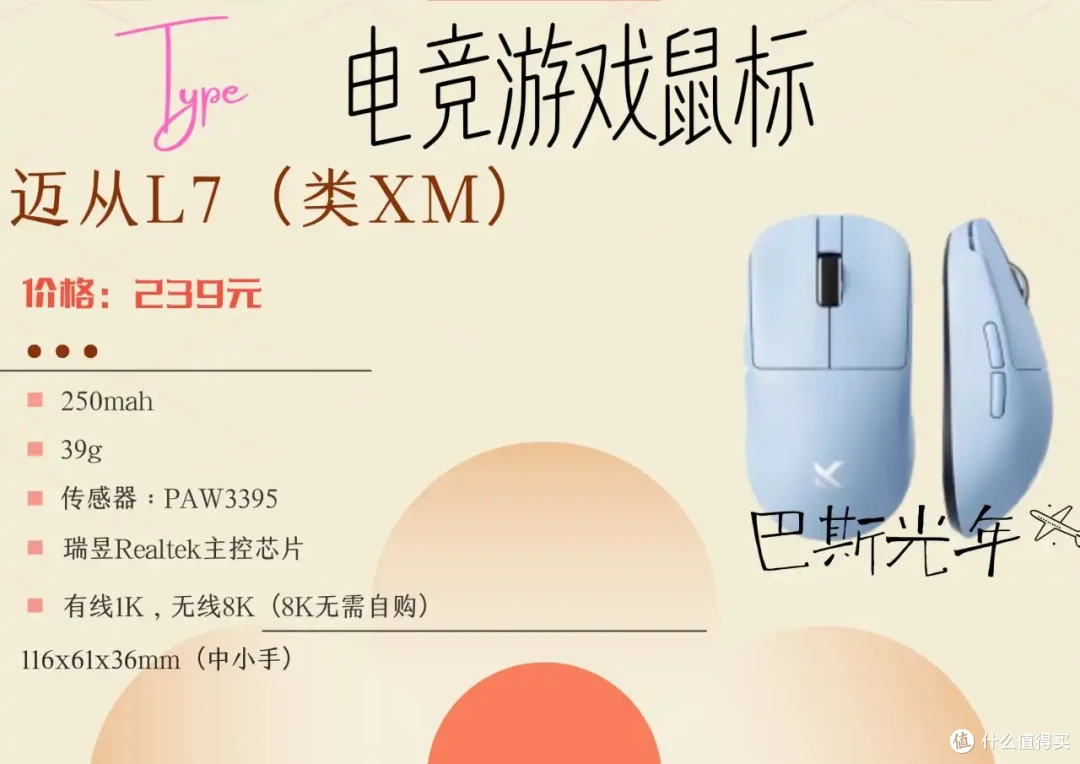 按类模具,进行游戏鼠标推荐的合集