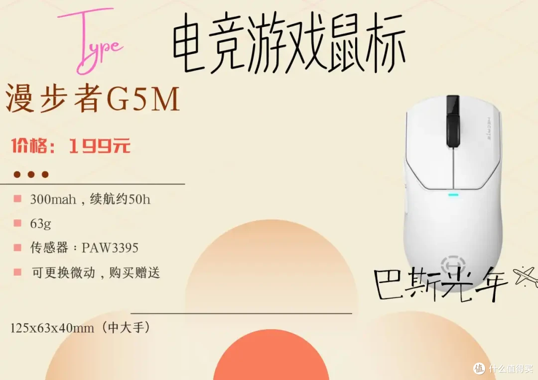 按类模具,进行游戏鼠标推荐的合集