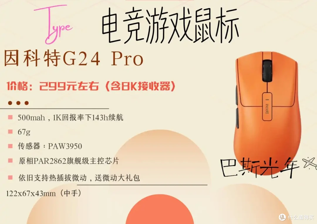 按类模具,进行游戏鼠标推荐的合集